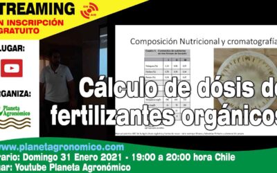 Cálculo de dosis de fertilizantes Orgánicos